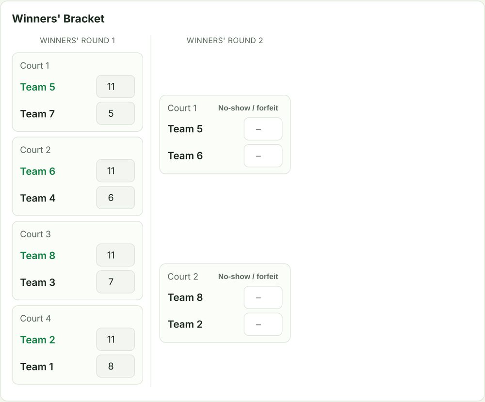 PicklePairings double elimination: winners' bracket for 8 teams after round 1